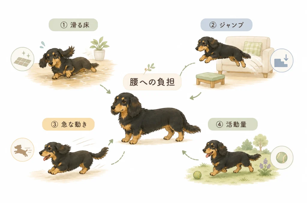 負担が増えやすい習慣の整理