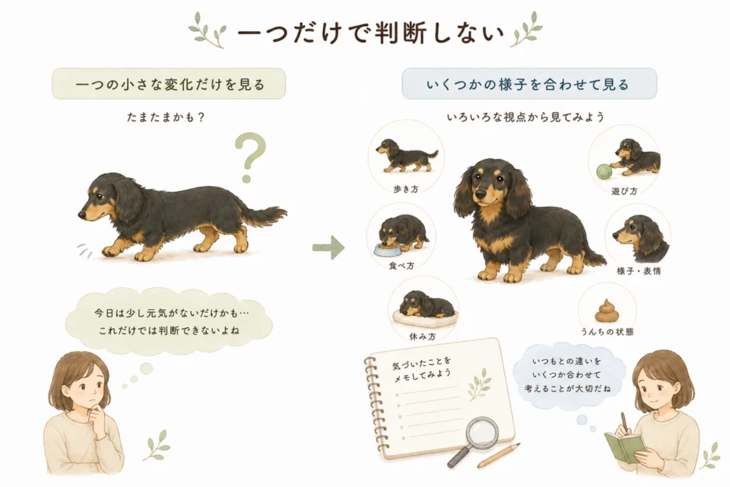 一つの変化だけで判断しない考え方