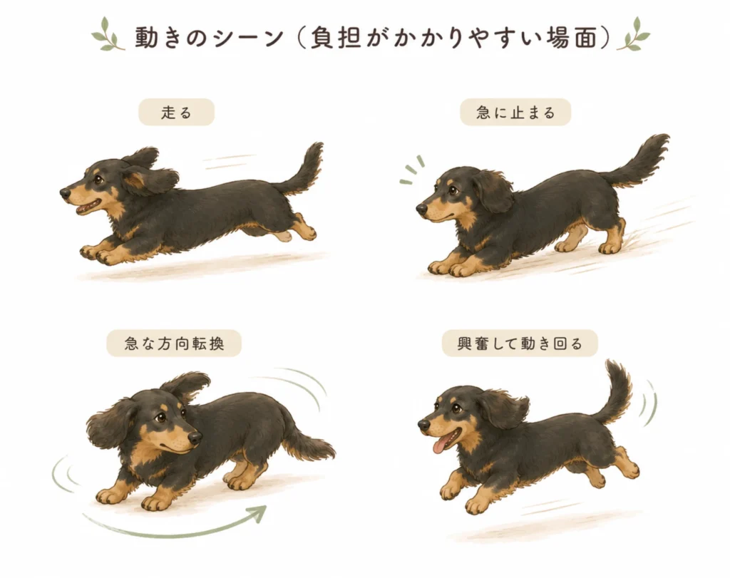 滑る床で負担が増えやすい場面